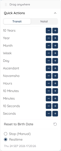 The Quick Actions panel with steps from 10 years down to seconds